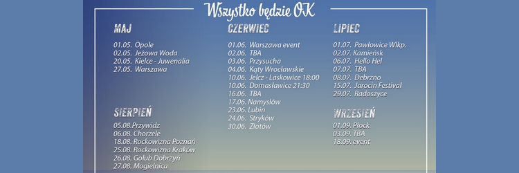 Macie plan na najbliższe miesiące? - 